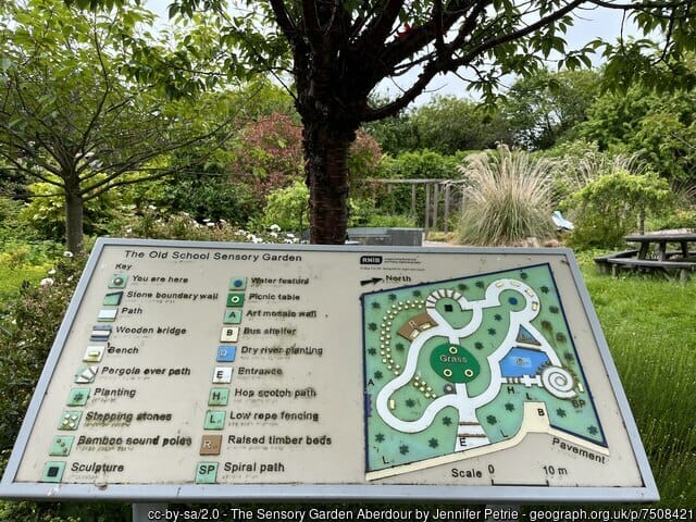 Aberdour Sensory Garden Map